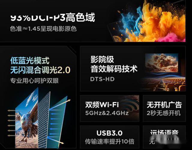 0元2639元畅享120Hz高刷与一级能效J9国际网站雷鸟鹏6 75英寸电视国补66(图6)