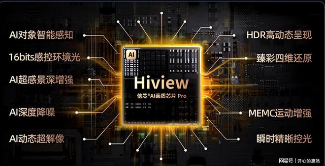 吋电视要会选才能看的爽快、用的舒心！j9九游会真人第一品牌国补政策升级百(图1)