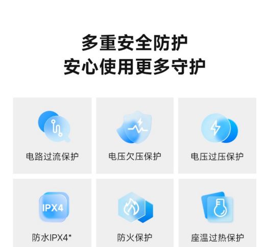 母秒变“科技种草官”九游会智能马桶让父(图2)